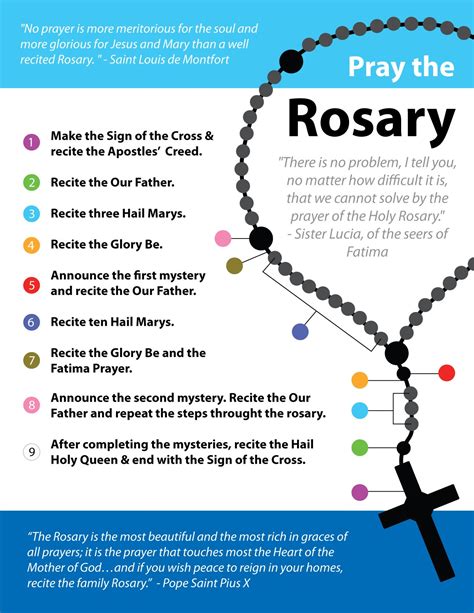 directions on how to pray the rosary